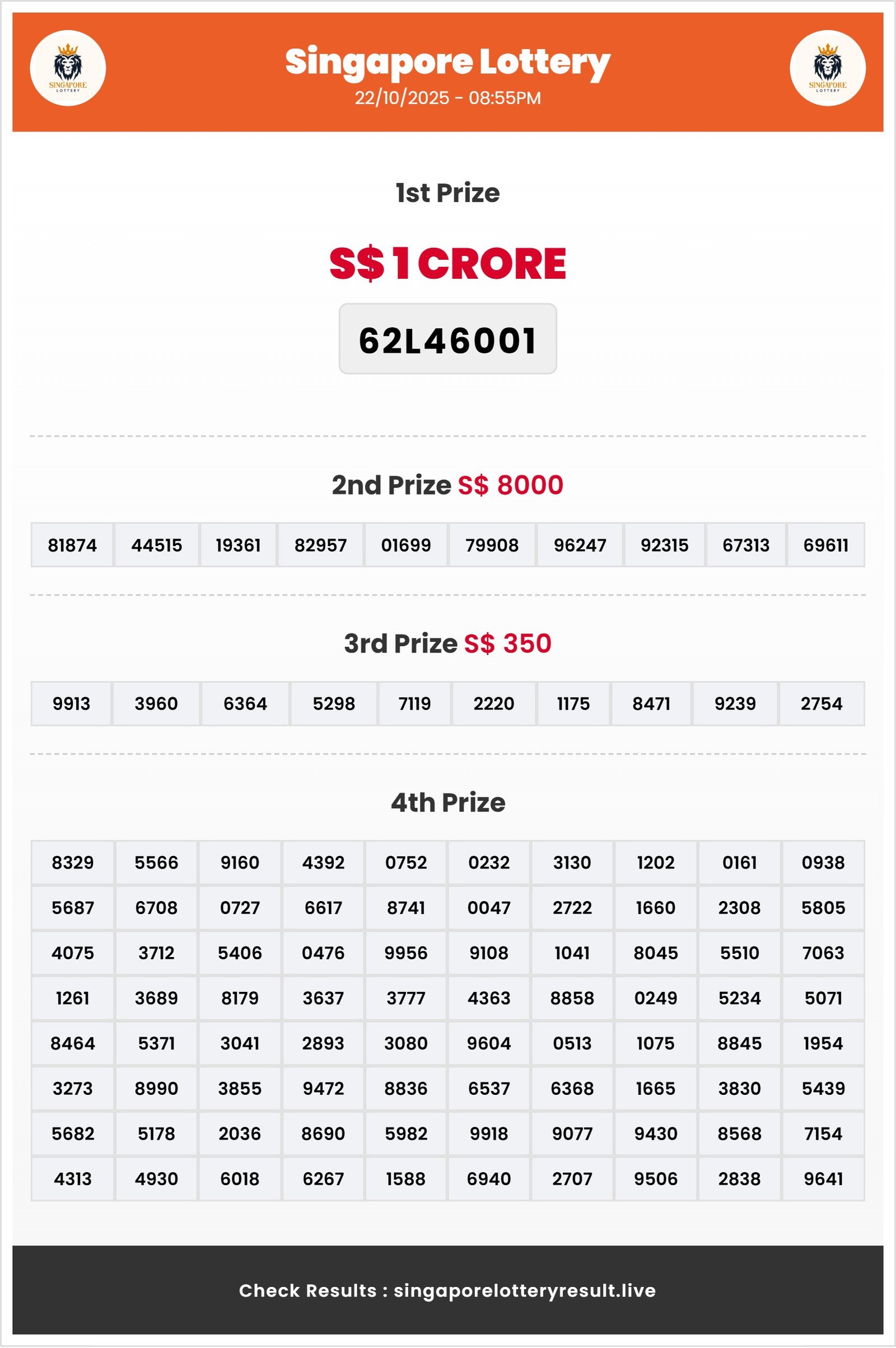 Thumbnail for 22/10/2025 Result | 08:55 PM